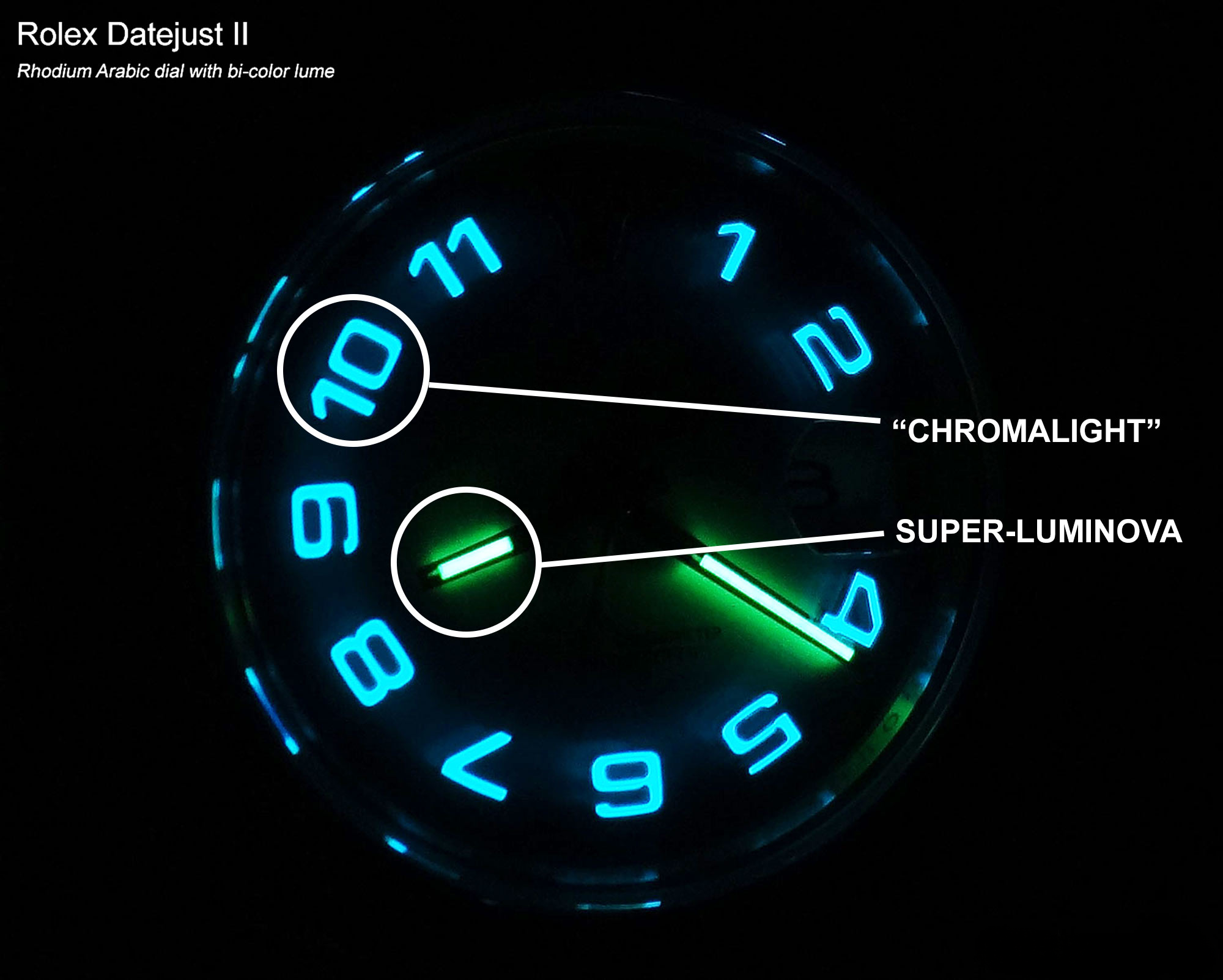 vs orologi luminosi